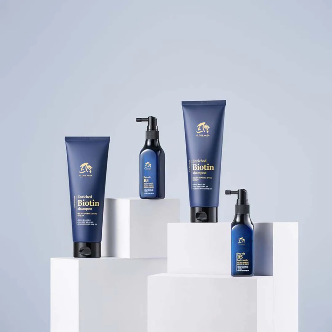 Kebutuhan Desain - Gambar Tim Desain